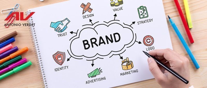 direct mail branding